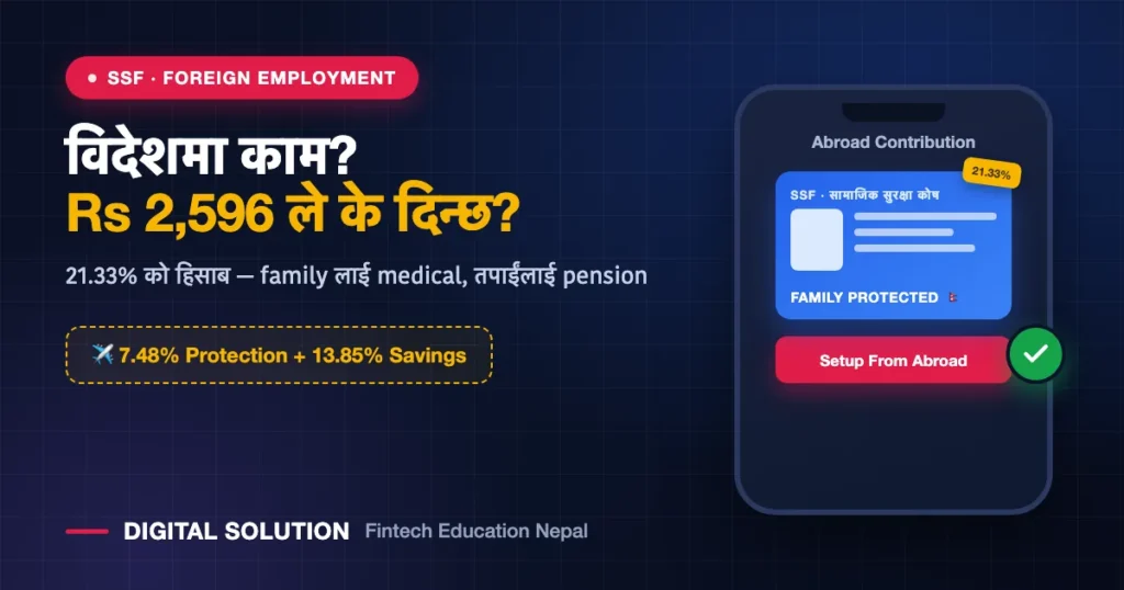 SSF foreign employment contribution amount Rs 2596 per month breakdown for Nepali workers abroad