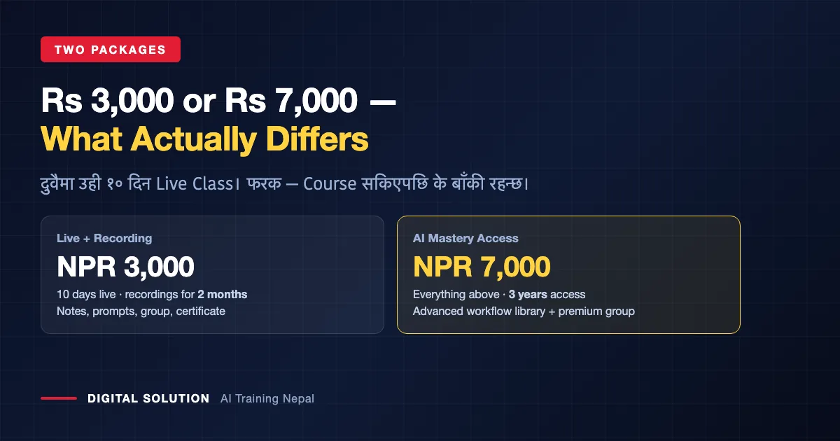 AI Mastery Course Nepal packages compared: NPR 3,000 versus NPR 7,000