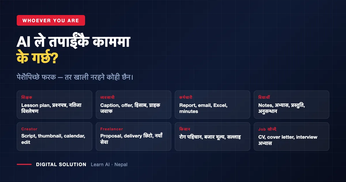 AI uses by profession in Nepal: teachers, business owners, employees, students, creators, farmers