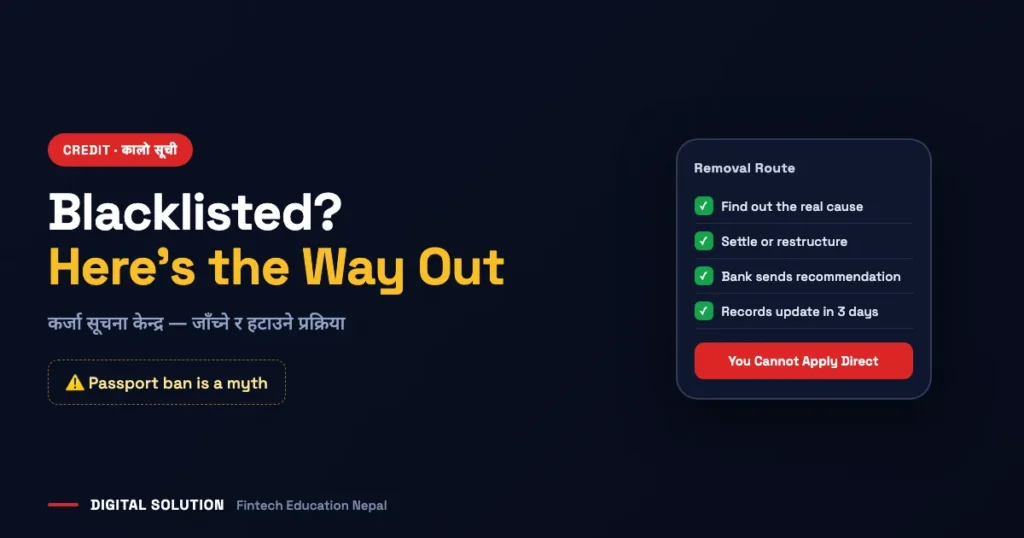 How to check and remove a bank blacklist entry in Nepal via CIB