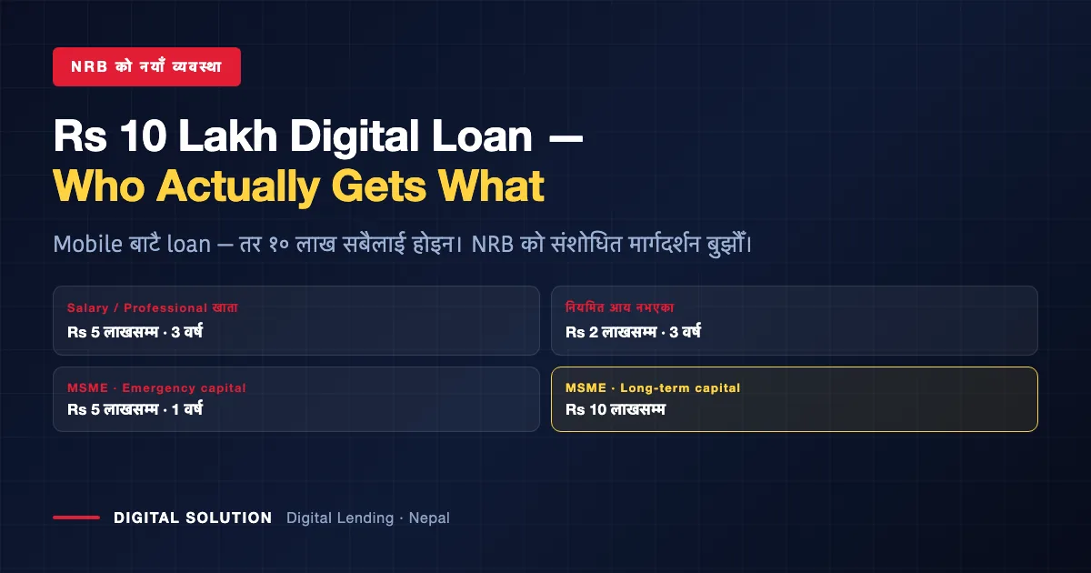 Digital loan limits in Nepal under NRB's amended guideline — who qualifies for what amount