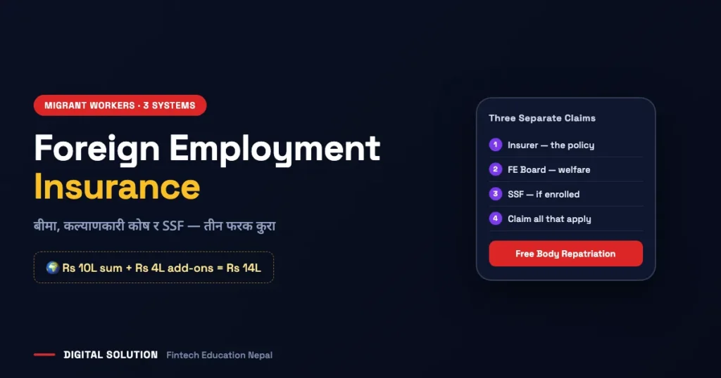 Insurance guide Nepal: foreign employment insurance nepal
