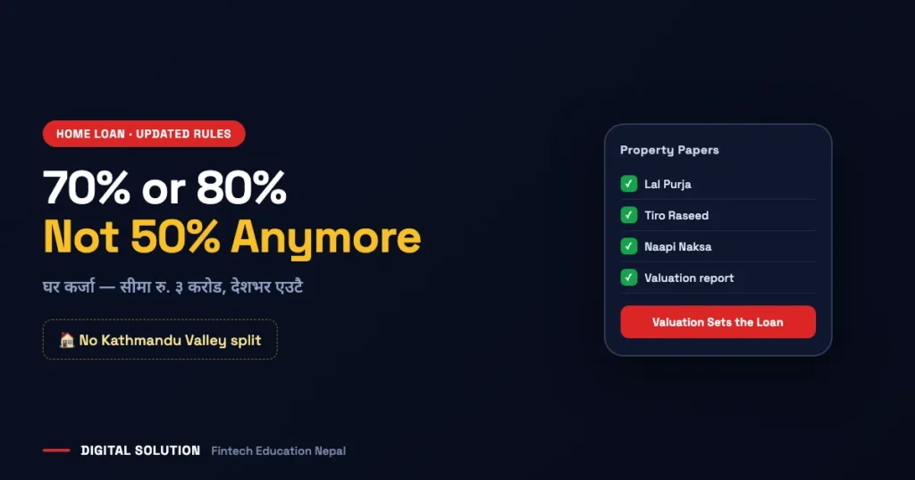 Home loan in Nepal loan to value ratio limits and required documents