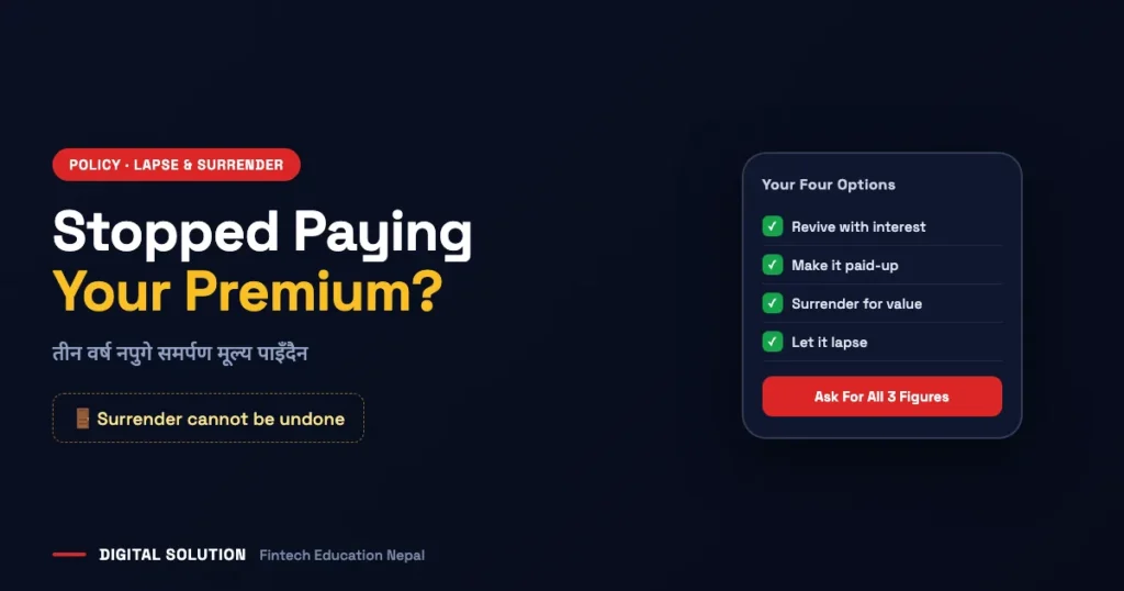 Insurance guide Nepal: insurance policy lapse surrender nepal