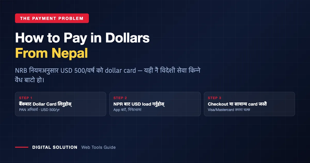 How to pay for domain and hosting from Nepal using an NRB-compliant dollar card