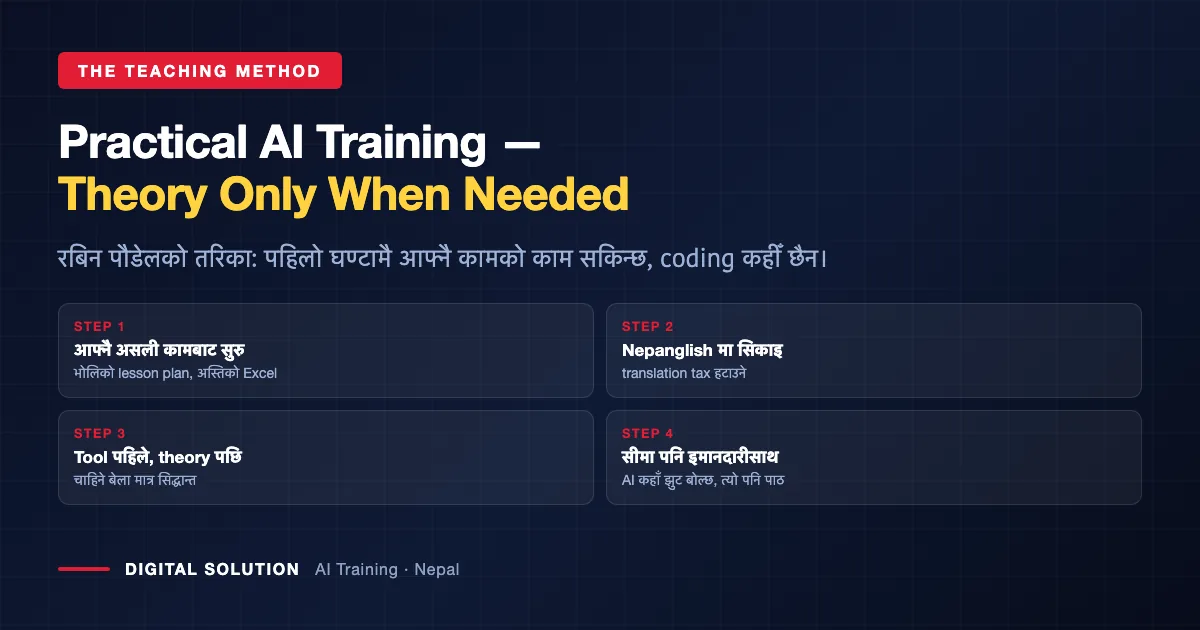Rabin Paudel's practical AI training method in Nepal — start from your real work, no coding