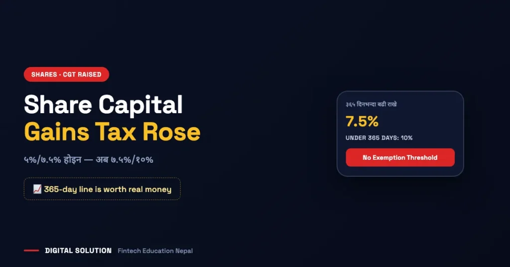 Nepal tax guide FY 2083/84: share capital gains tax nepal