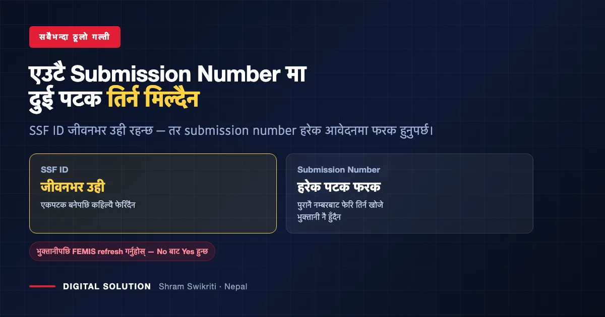 SSF submission number rule for Shram Swikriti payment — one submission number cannot be reused