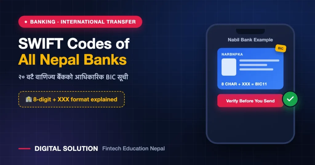 SWIFT codes of all commercial banks in Nepal 2026 list with BIC format