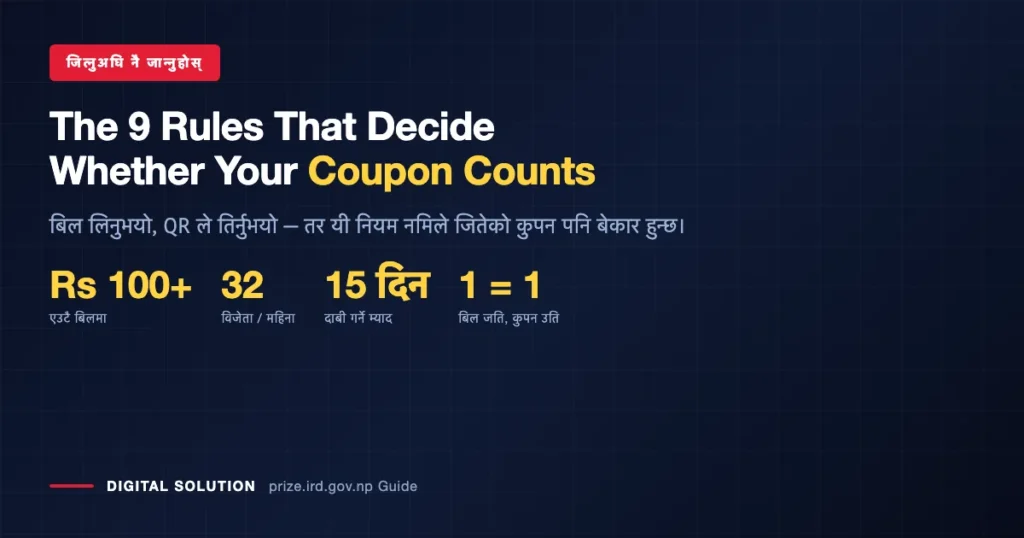 The 9 rules that decide whether your taxpayer lucky draw coupon counts in Nepal
