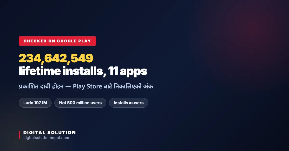 Yarsa Labs Google Play install counts verified — 234 million lifetime downloads across 11 apps