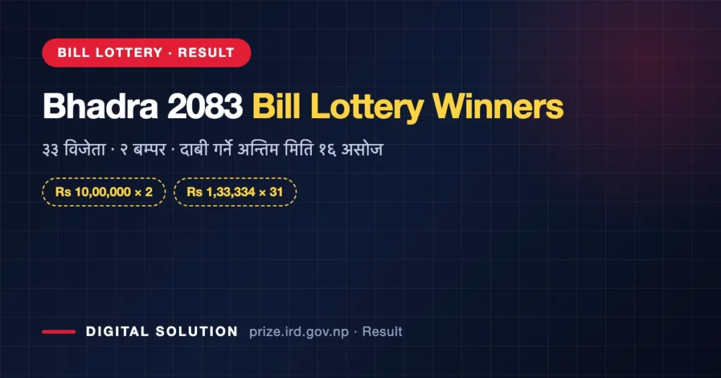 Bhadra 2083 IRD bill lottery winners list with coupon numbers
