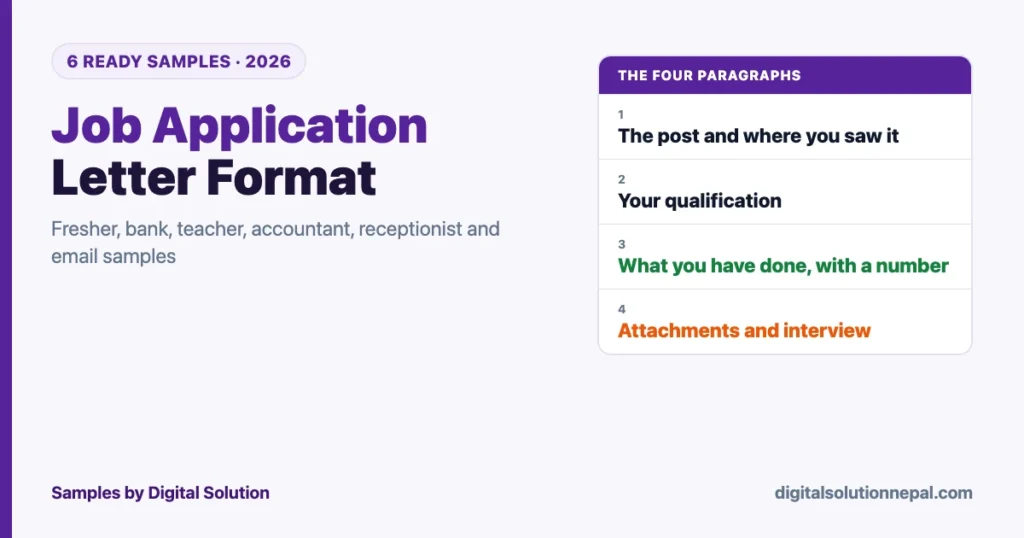 Application letter for job vacancy in Nepal: format and six ready samples for fresher, bank, teacher, accountant and receptionist posts