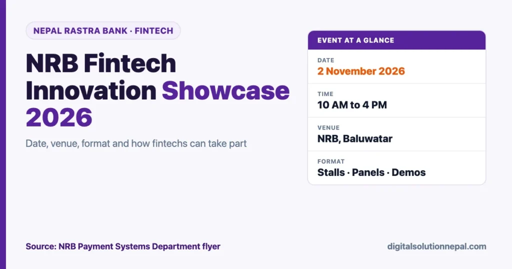 NRB Fintech Innovation Showcase 2026: 2 November 2026, 10 AM to 4 PM, Nepal Rastra Bank, Baluwatar