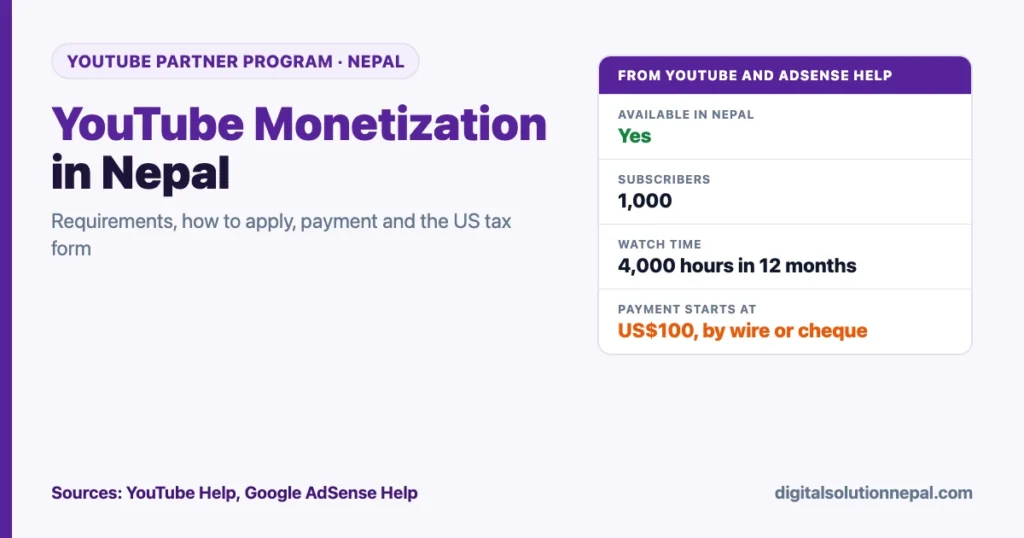 YouTube monetization in Nepal: available, 1,000 subscribers and 4,000 watch hours in 12 months, payment from US$100 by wire transfer or cheque